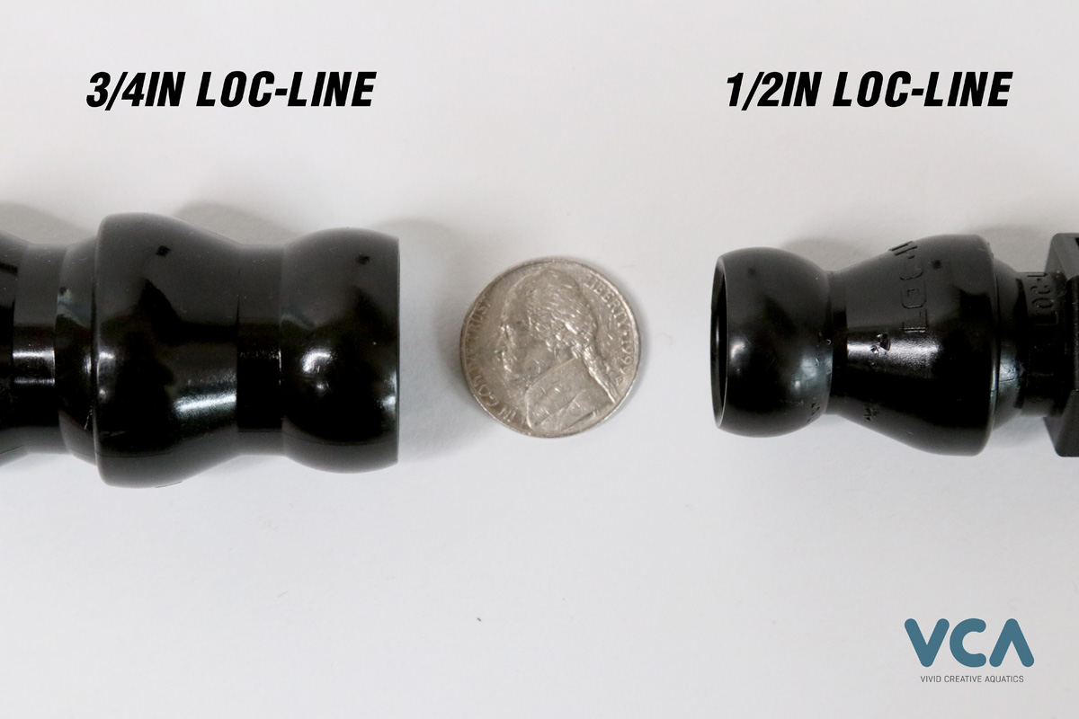 Sizing your Loc-line